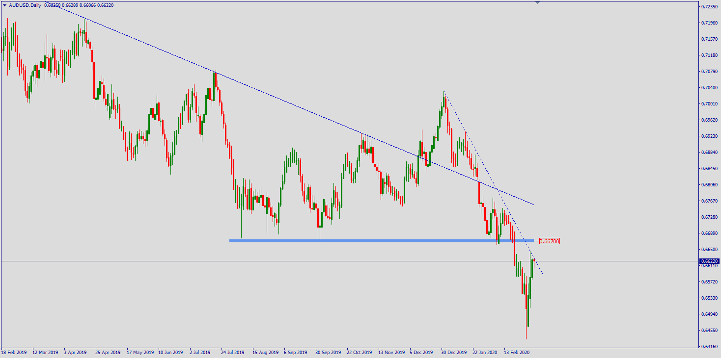 aud.png