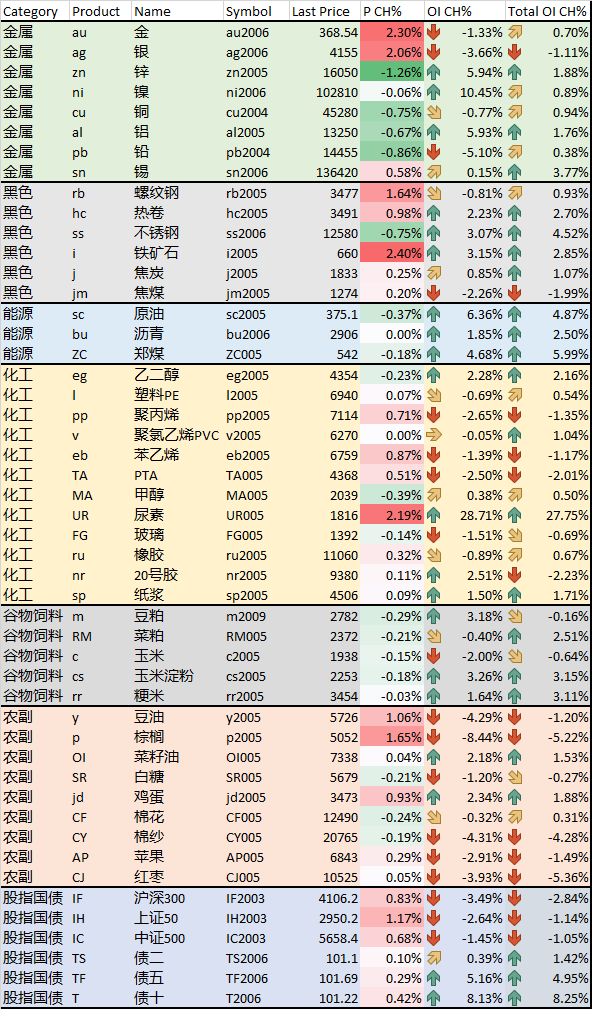 20200305-7.png