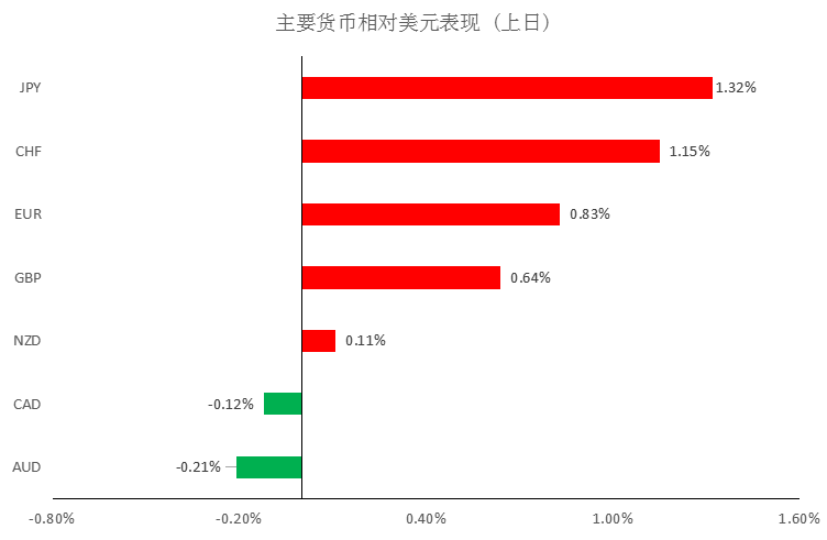 晨早快讯2020-03-0601.png