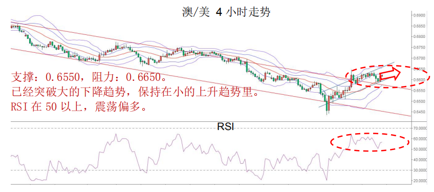 晨早快讯2020-03-0603.png