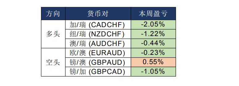 晨早快讯2020-03-0607.png