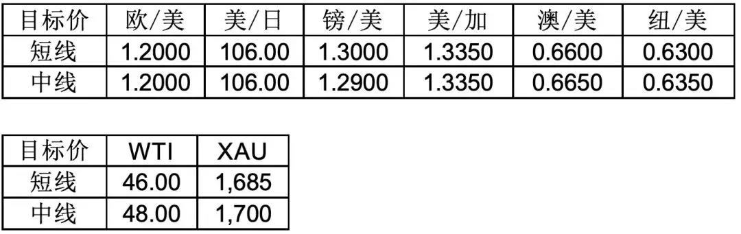 晨早快讯2020-03-061201.png