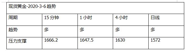 QQ截图20200306131203.png