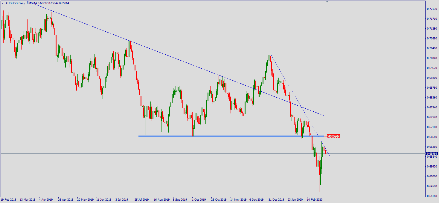 aud.png