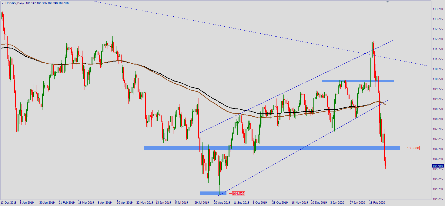 jpy、.png