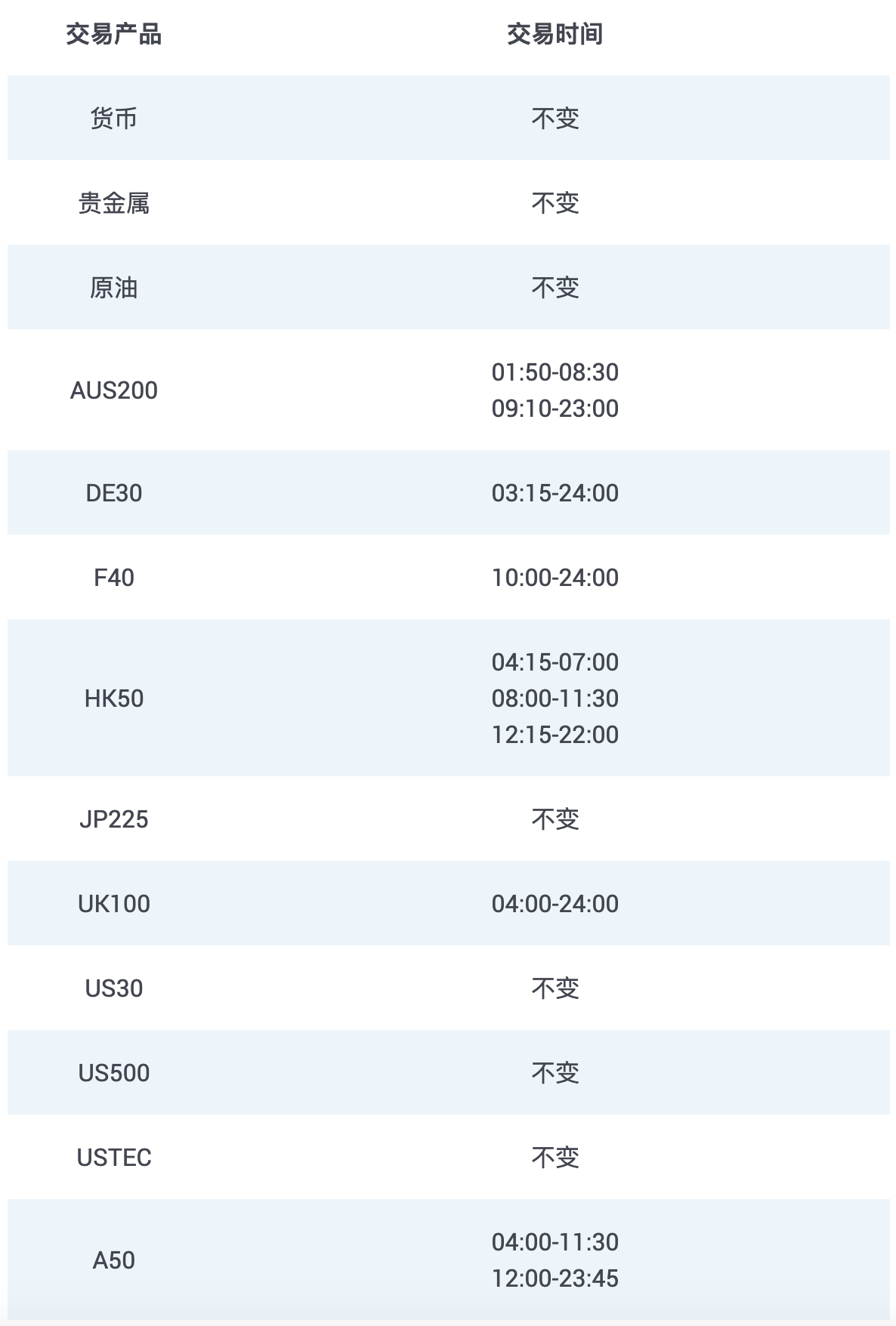 截屏2020-03-08下午12.50.01.png