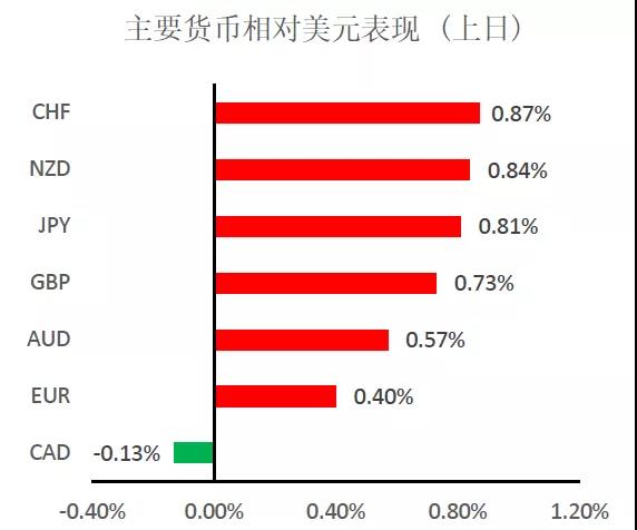 每日快讯 2020.03.0901.jpg