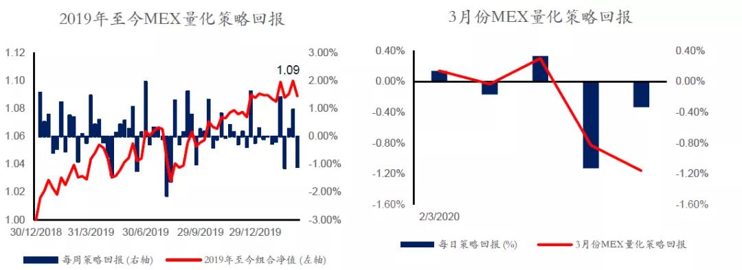 每日快讯 2020.03.0903.jpg