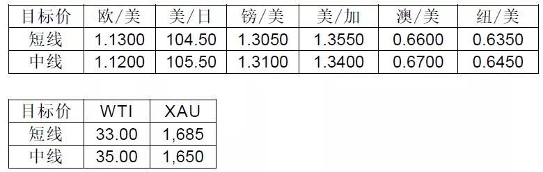 每日快讯 2020.03.0908.jpg