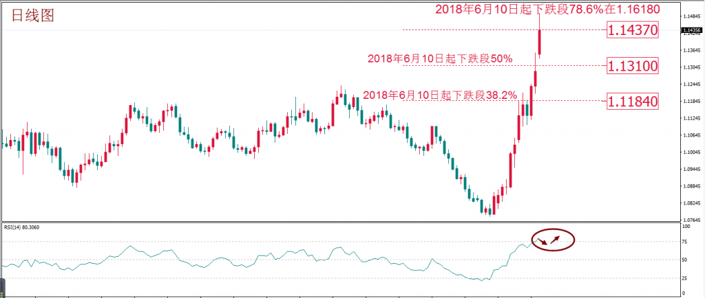 每周策略 2020-03-0905.png