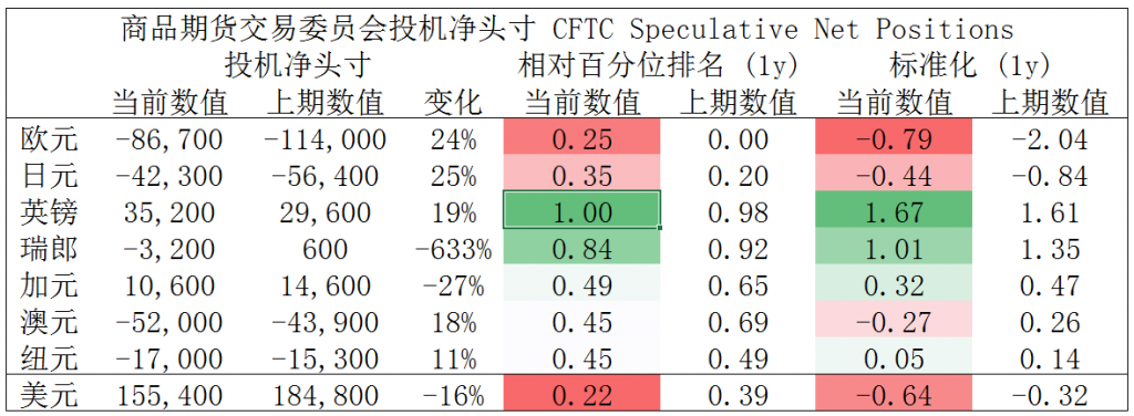 每周策略 2020-03-0913.png