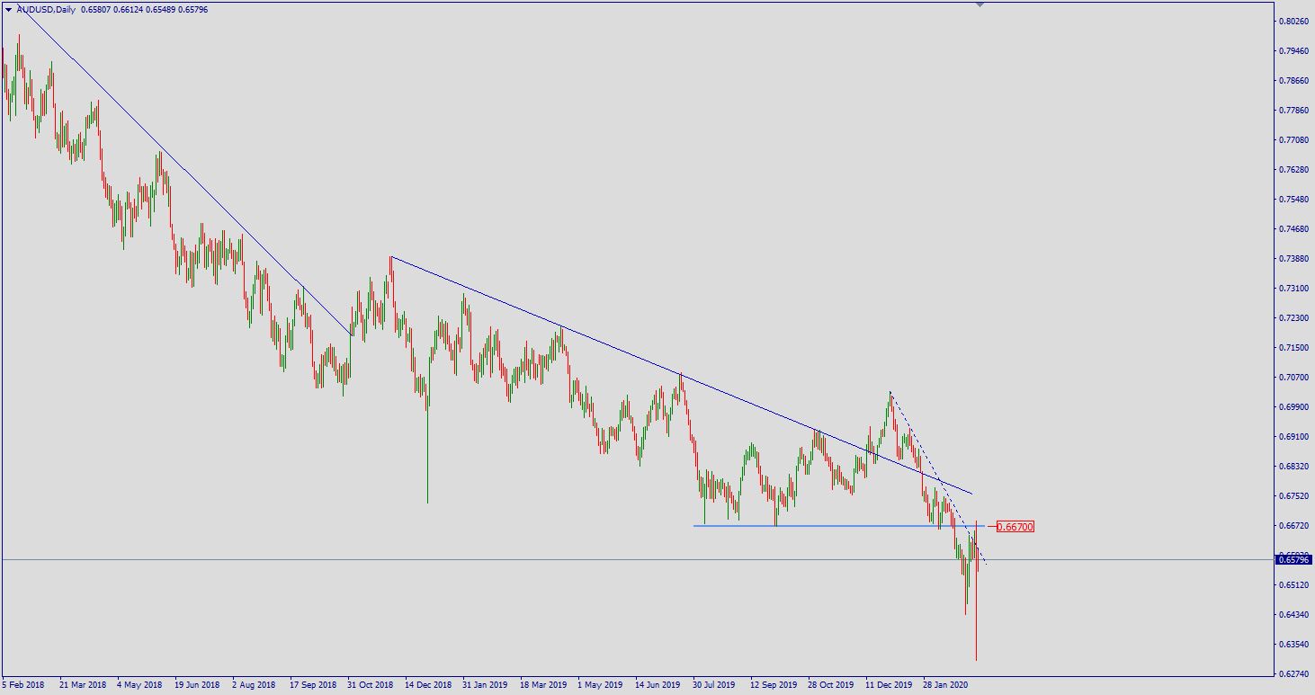 aud.png