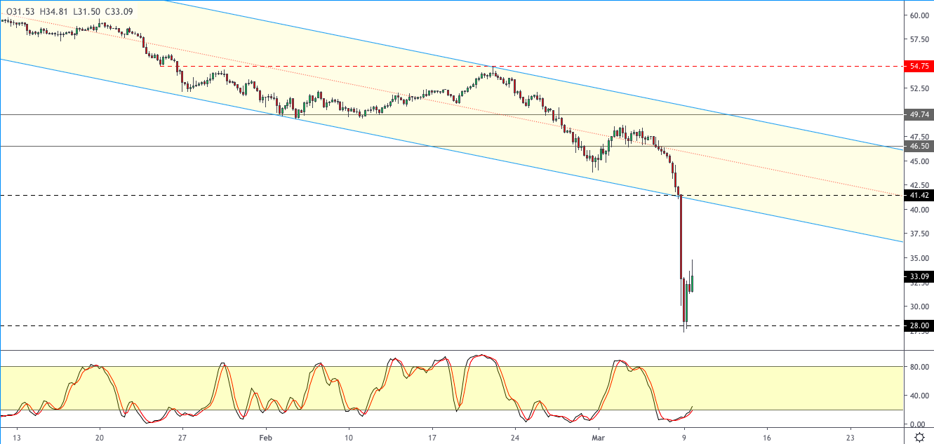 WTI-1003.png