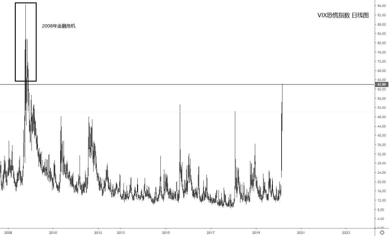 VIX.png