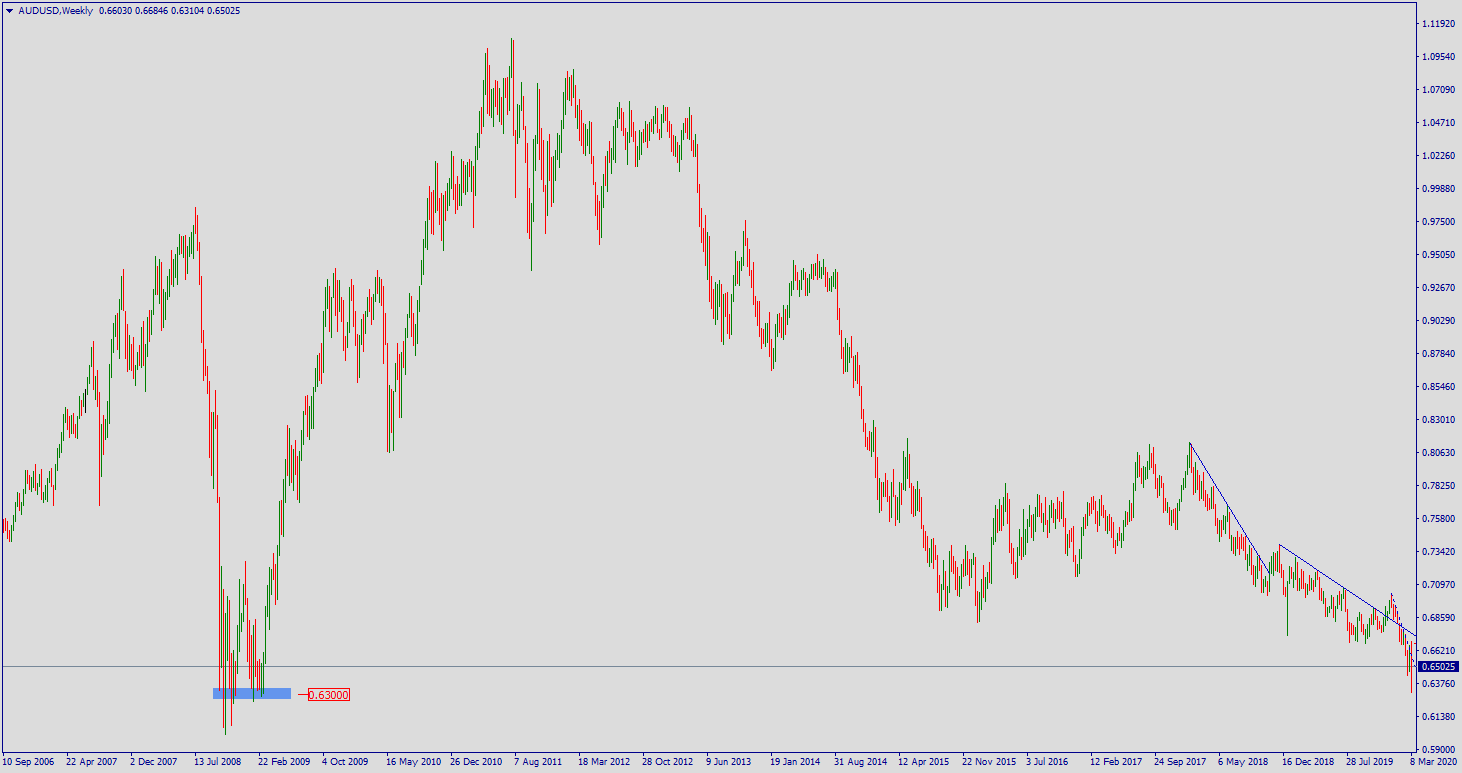 aud.png