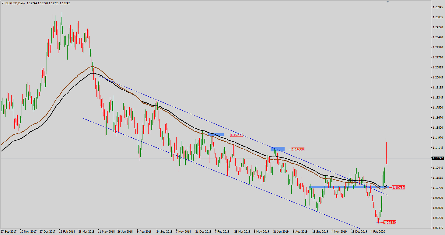 eur.png