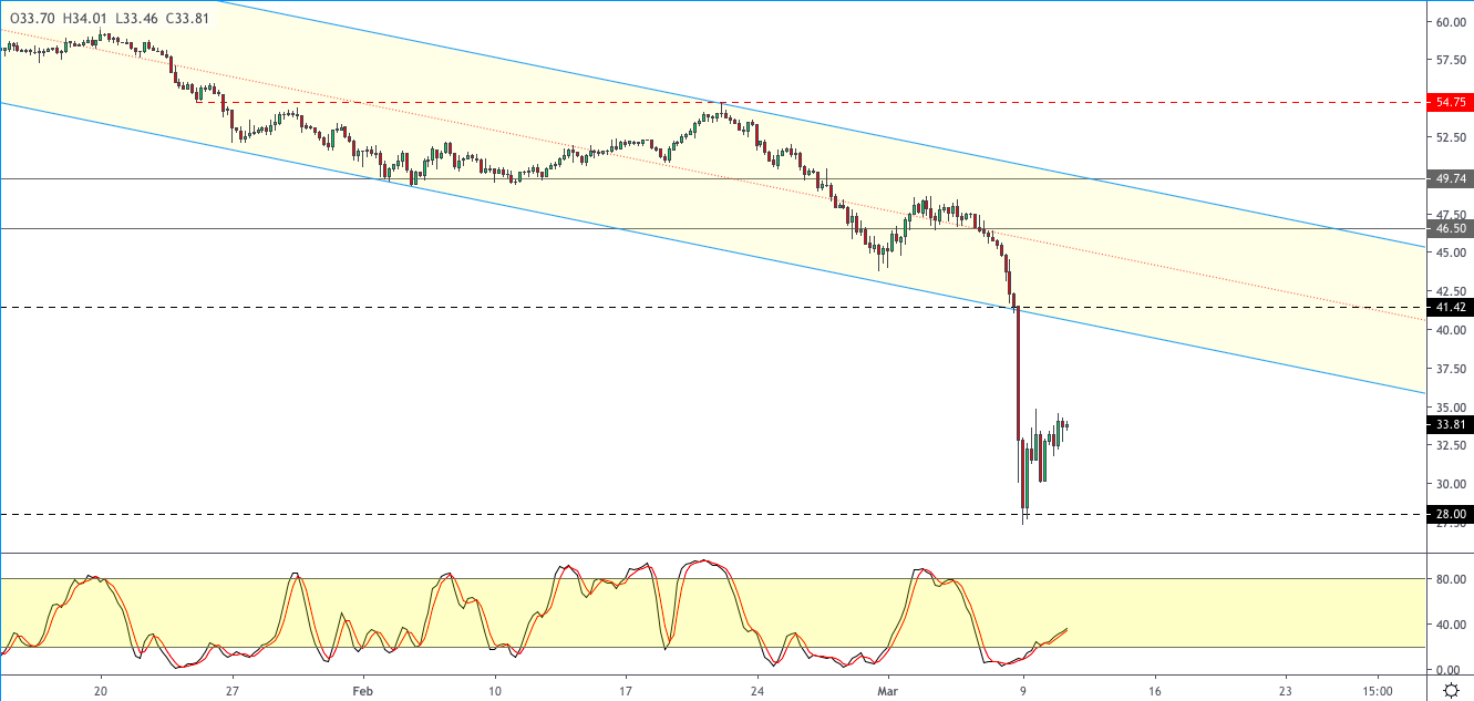WTI-1103.png