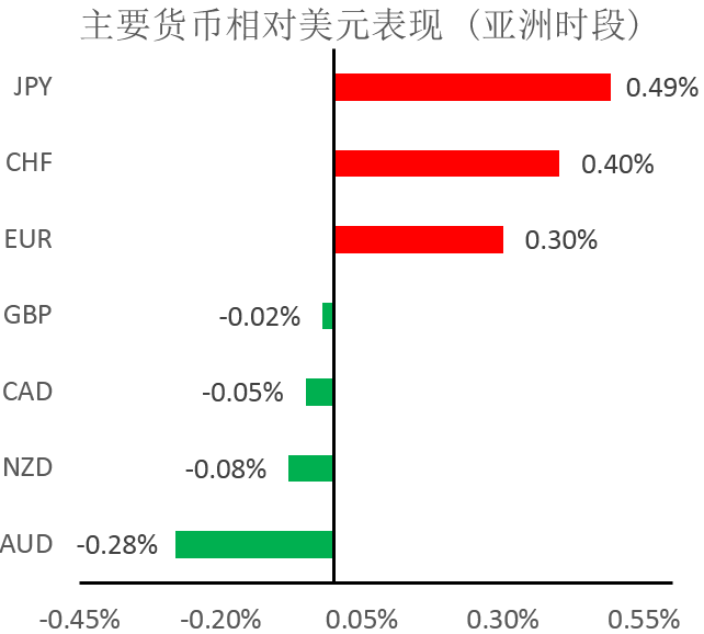 晚间技术报告 2020-03-1201.png
