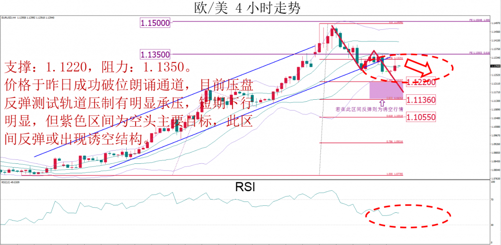 晚间技术报告 2020-03-1202.png
