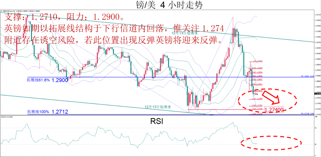 晚间技术报告 2020-03-1203.png