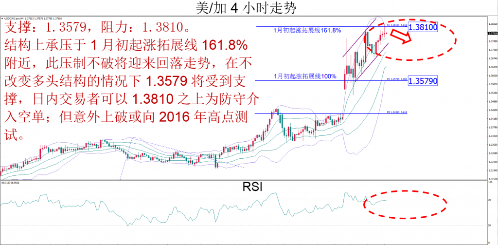 晚间技术报告 2020-03-1204.png