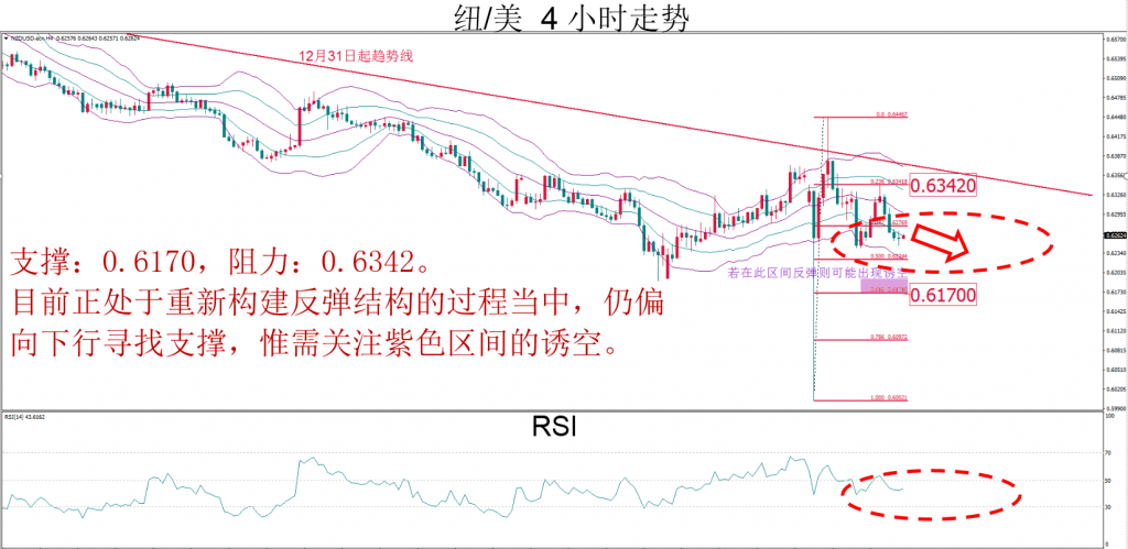 晚间技术报告 2020-03-1205.png