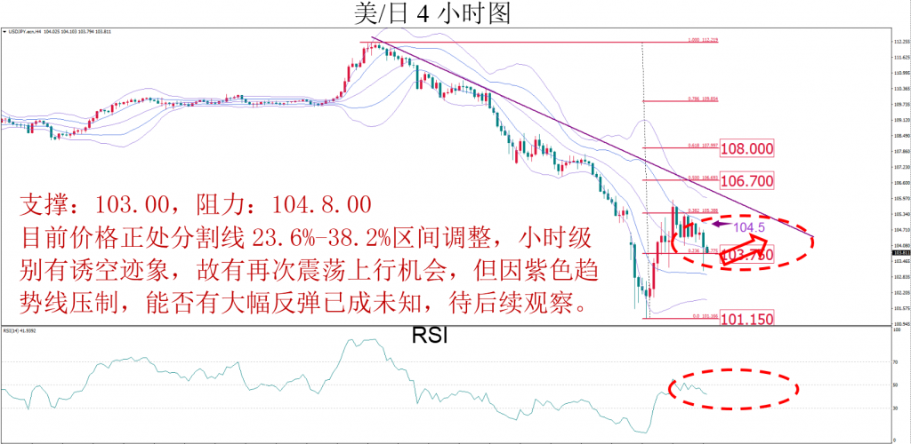 晚间技术报告 2020-03-1206.png