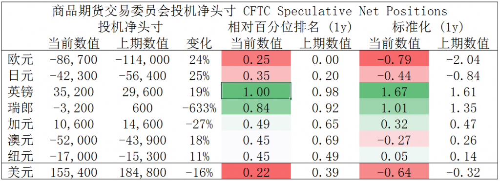 晚间技术报告 2020-03-1209.png