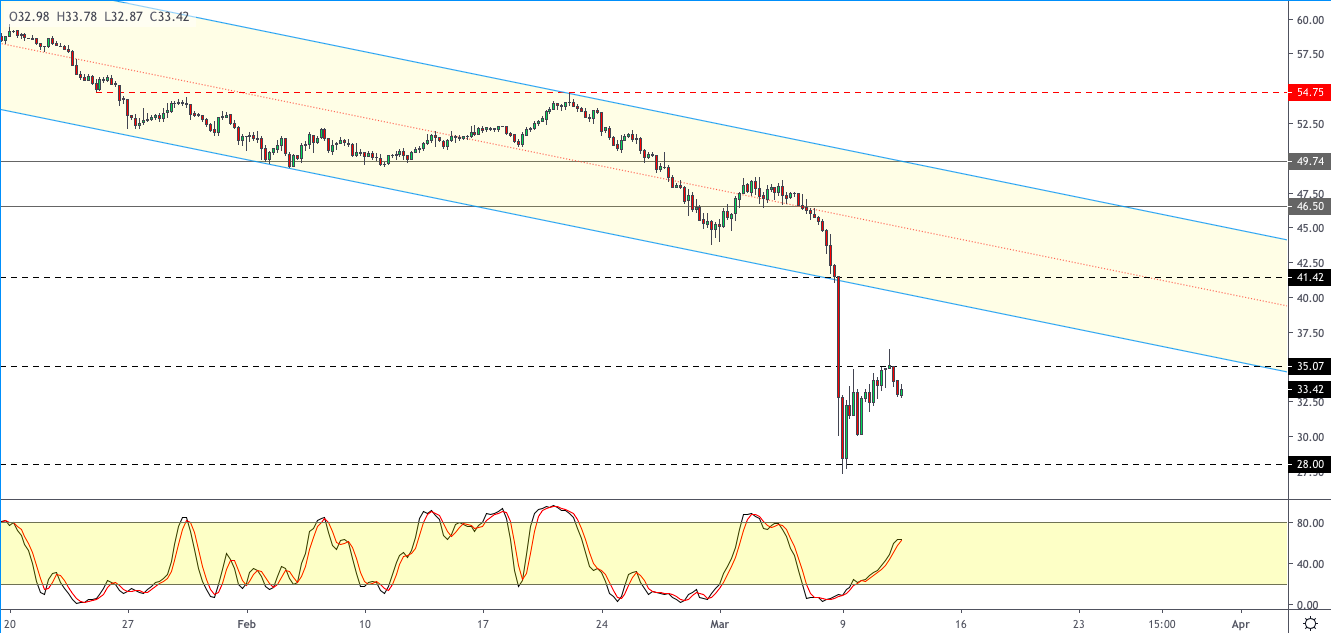 WTI-1203.png