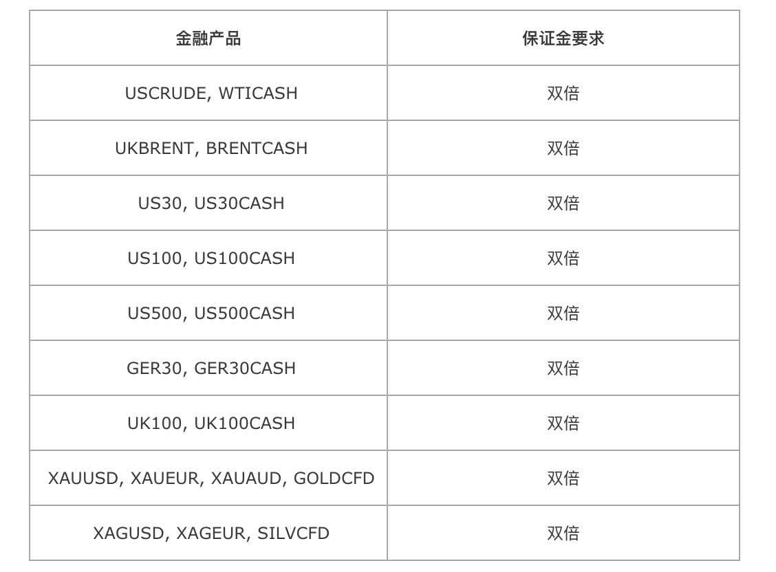 WX20200312-204545@2x.png