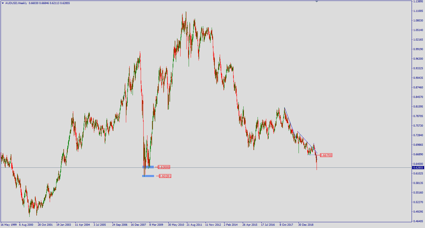 aud.png