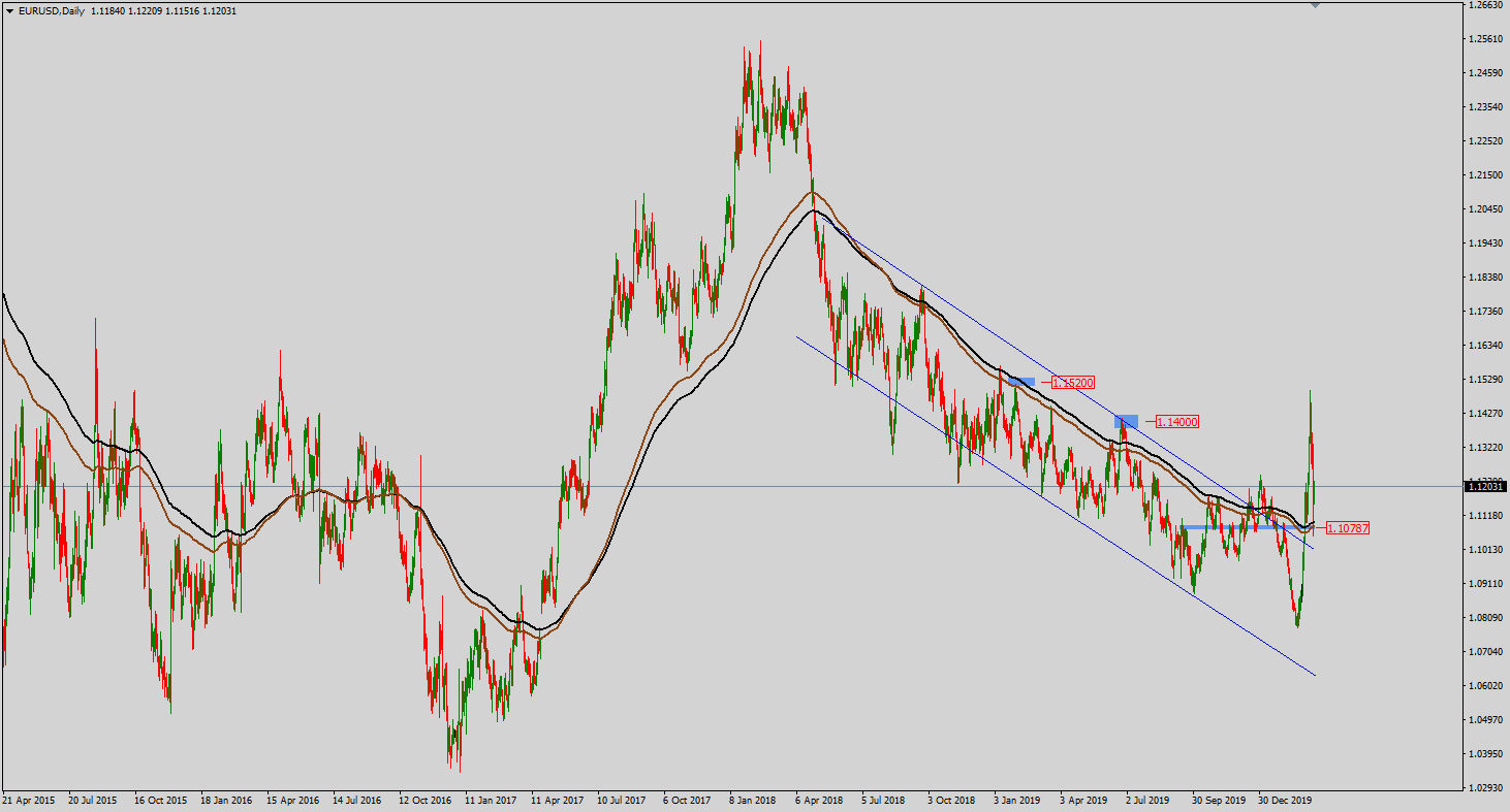 eur.png