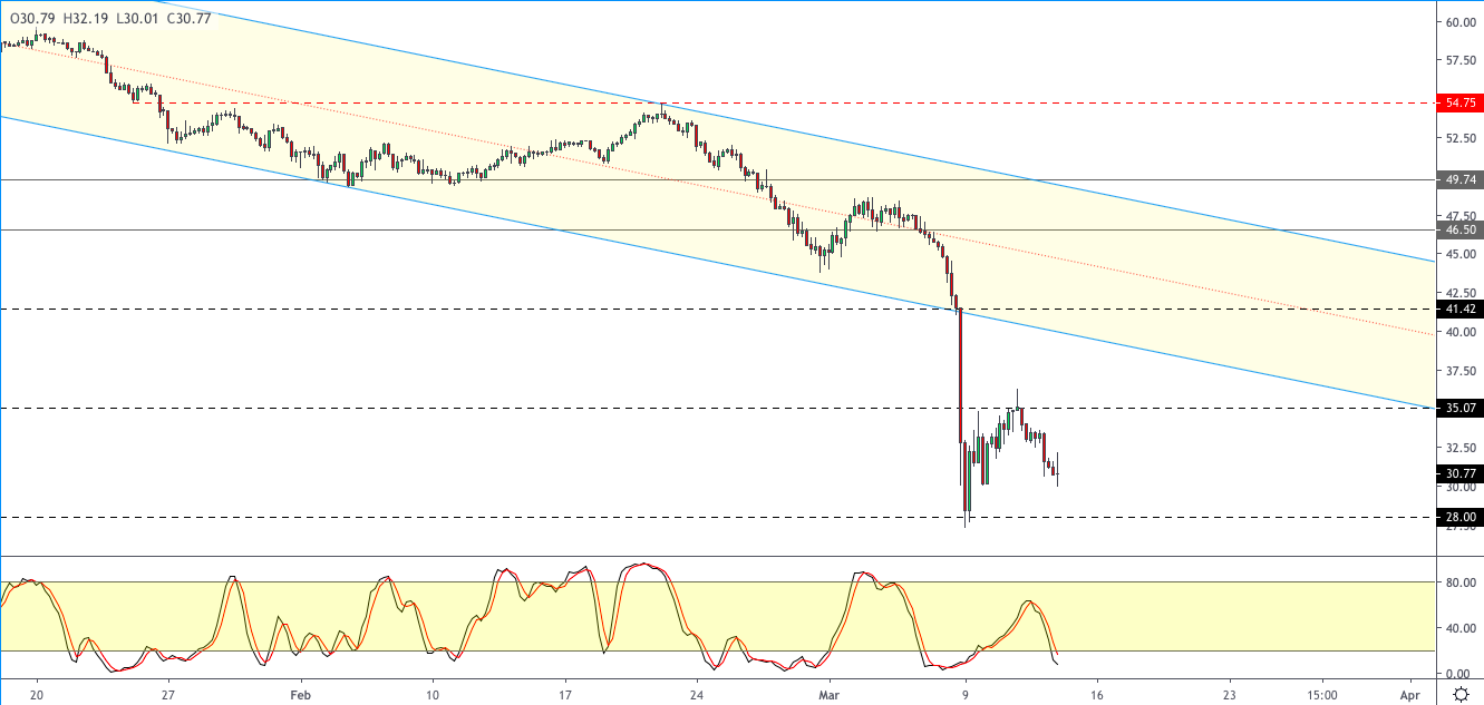 WTI-1303.png