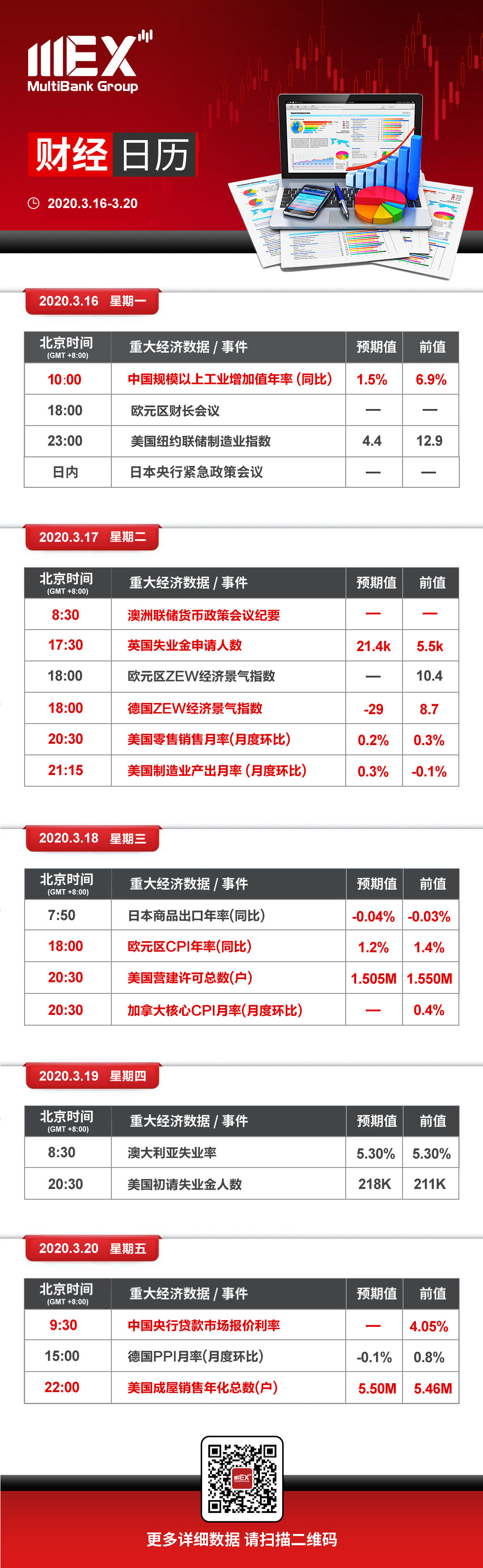 财经大事件0316.jpg