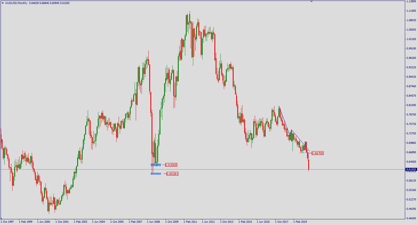 aud.png