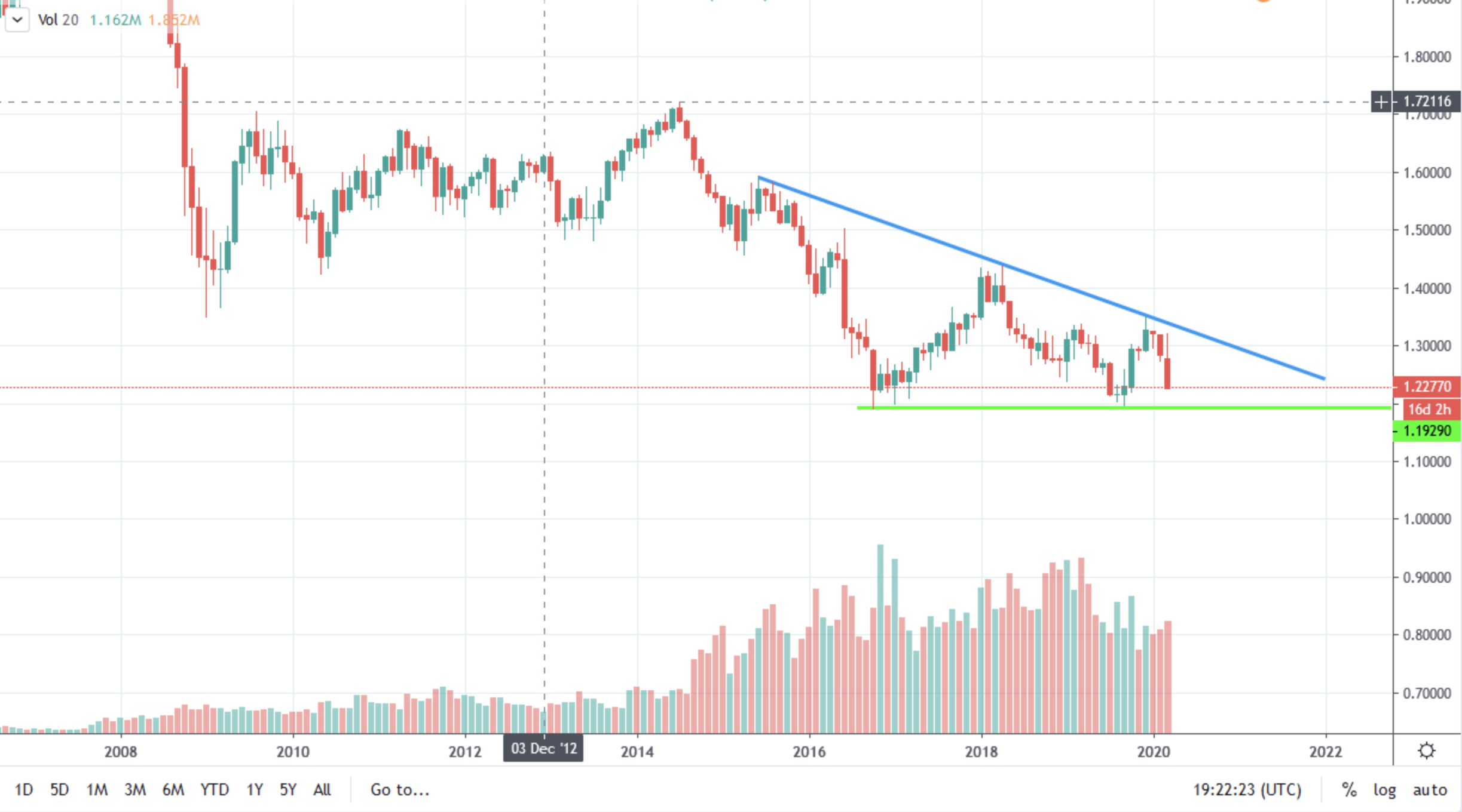 GBPUSD.png