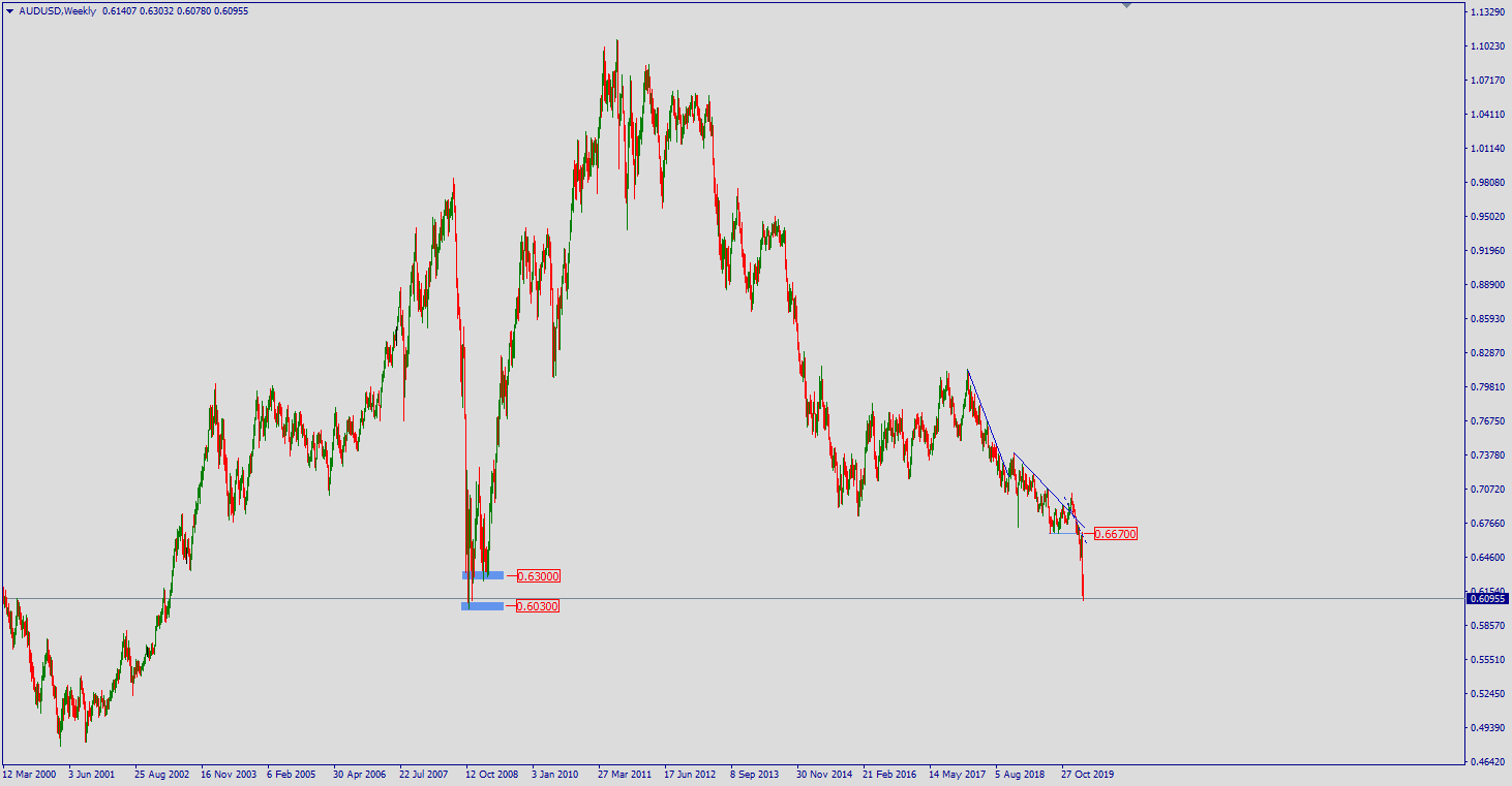 aud.png