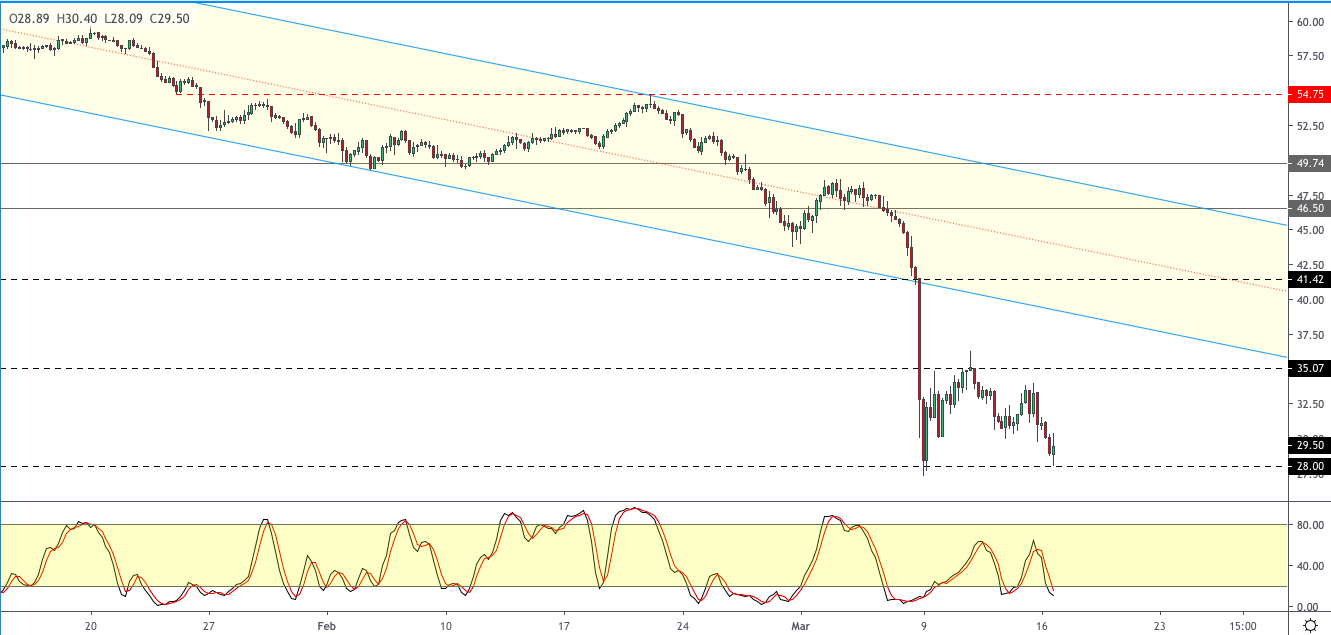 WTI-1703.png
