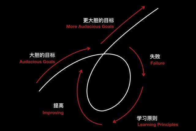 12岁开始交易03.jpg