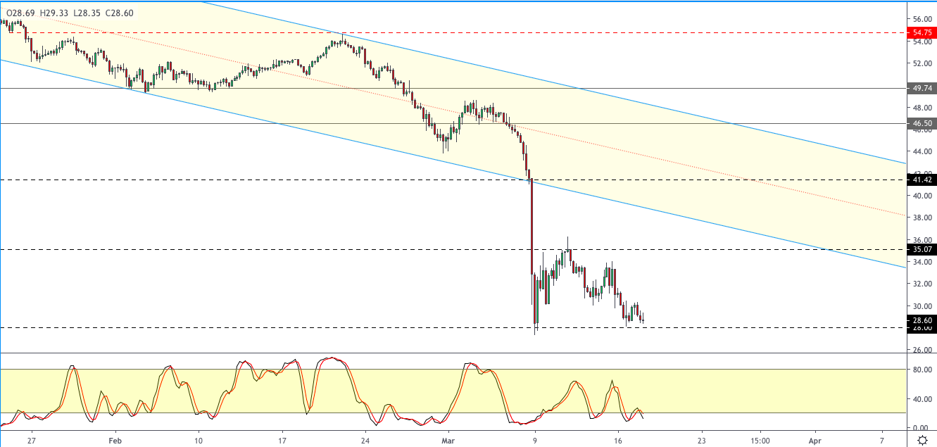 WTI-1803-1-1.png