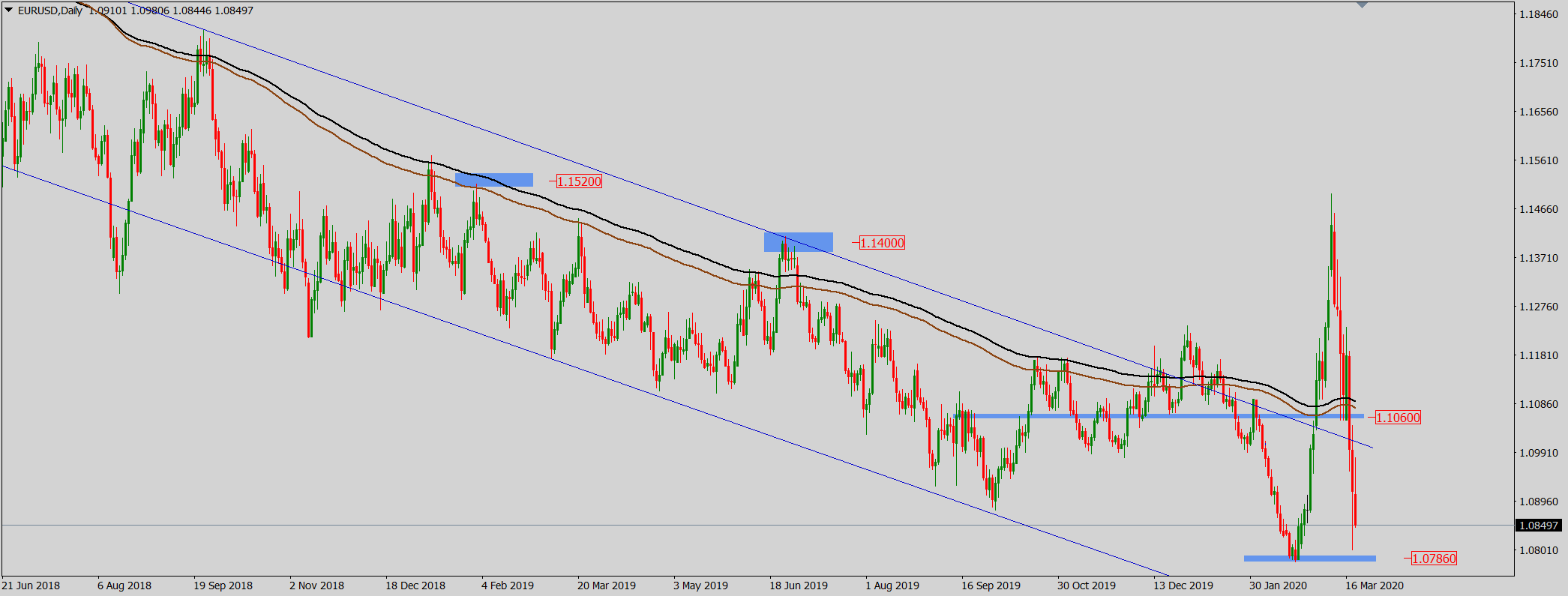 eur.png
