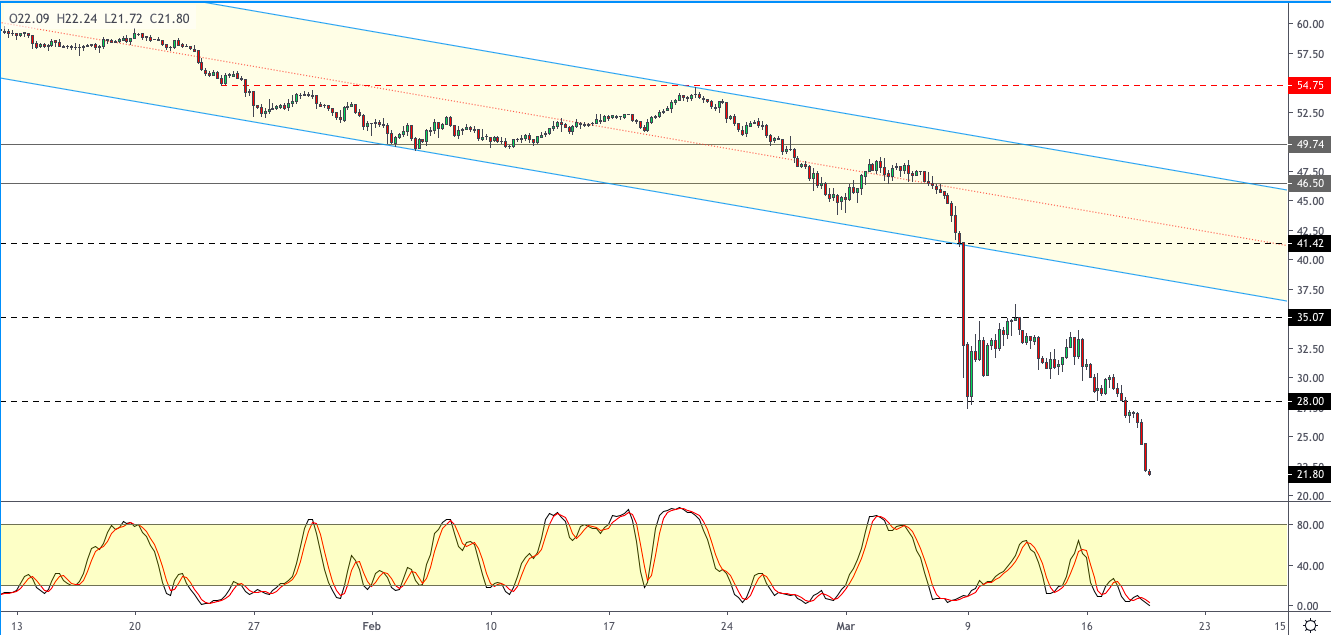 WTI-1903-1.png