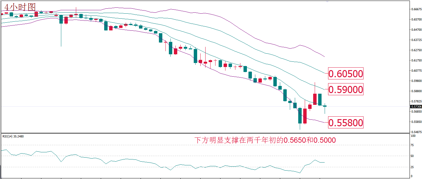 油价如期现止跌06.png