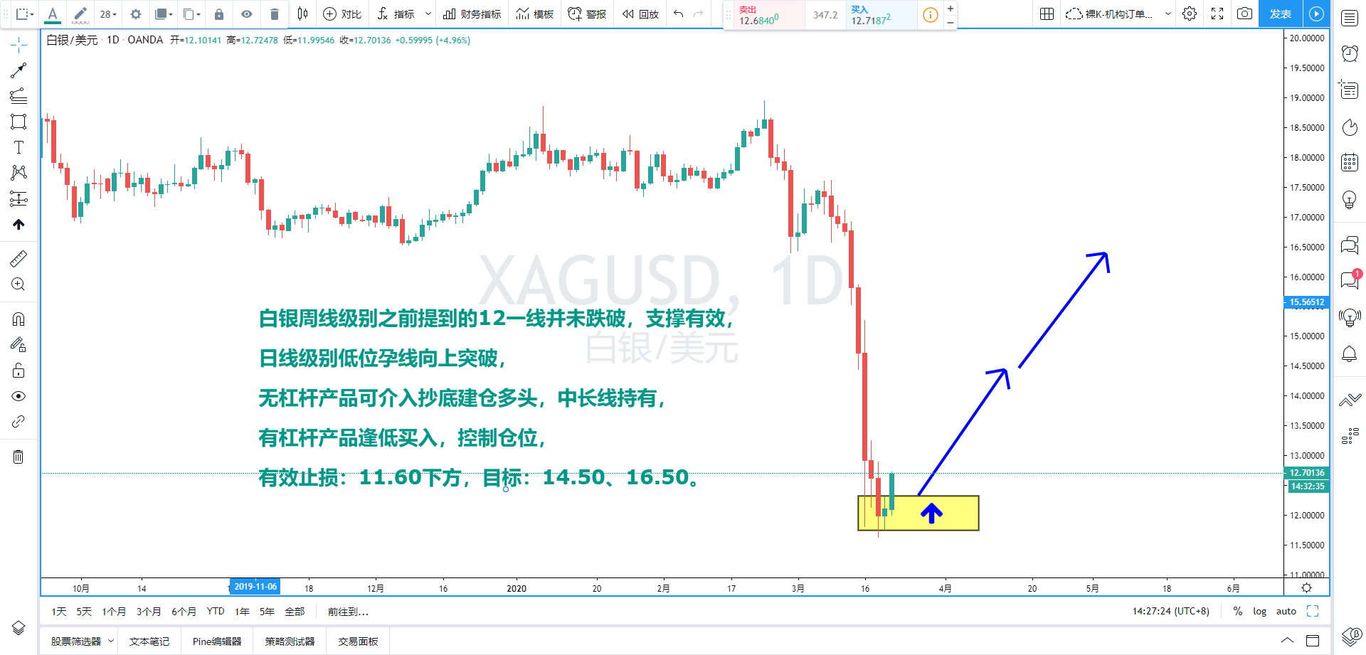 XAGUSD.png