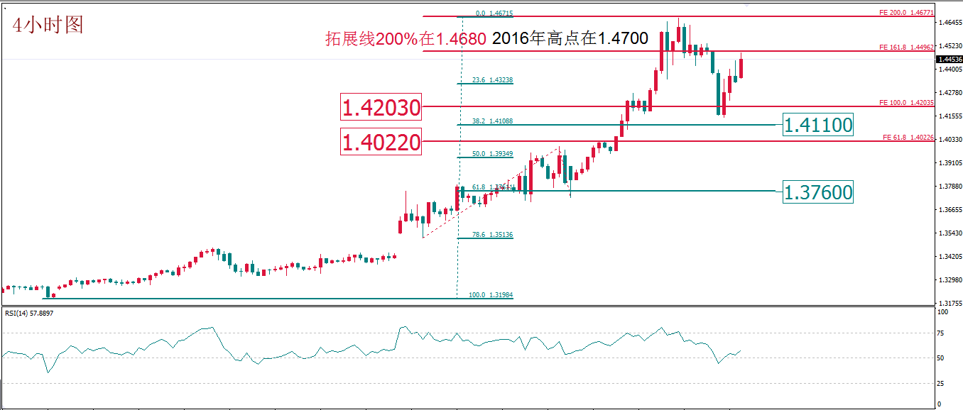 黄金抛售潮逐08.png