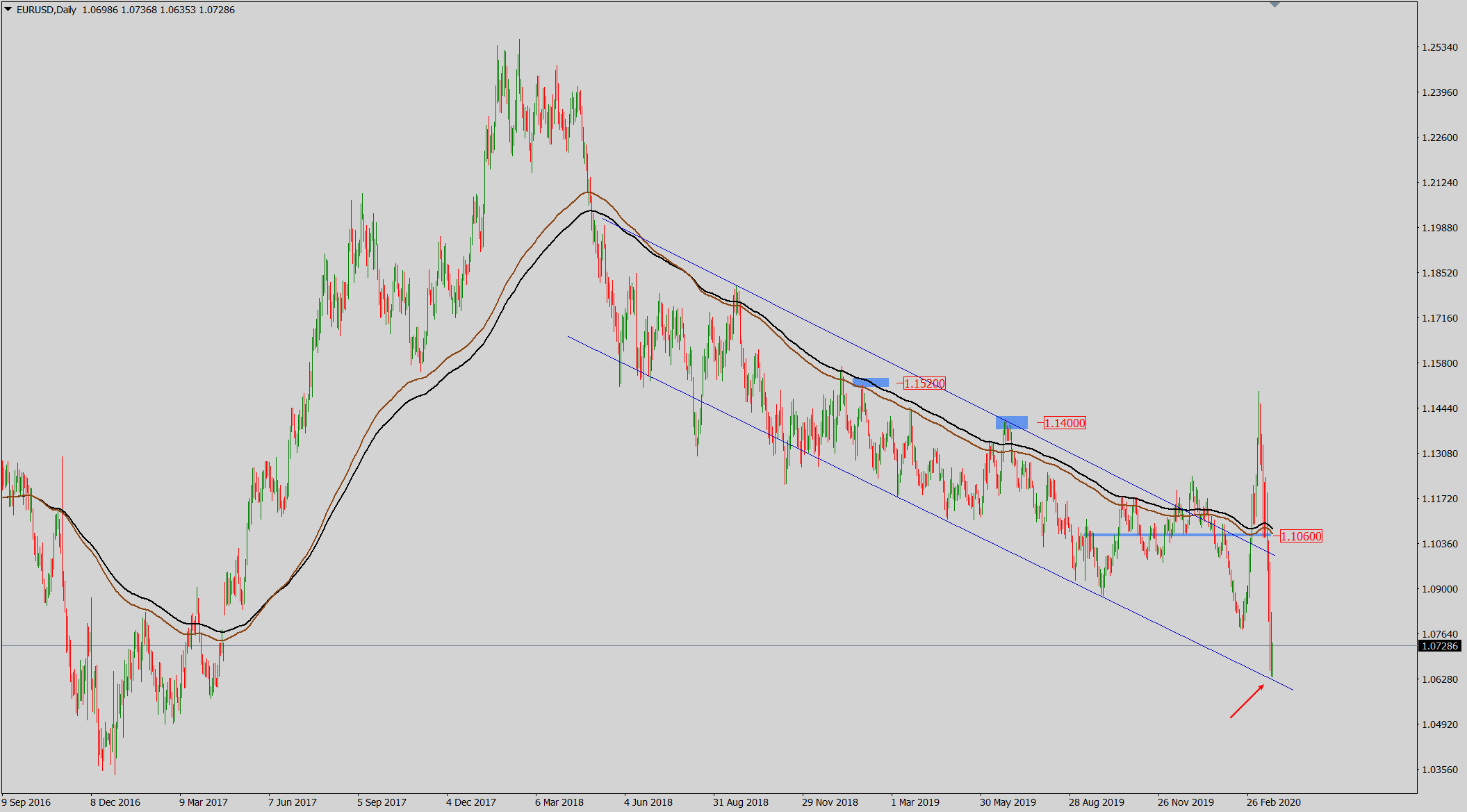 eur.png