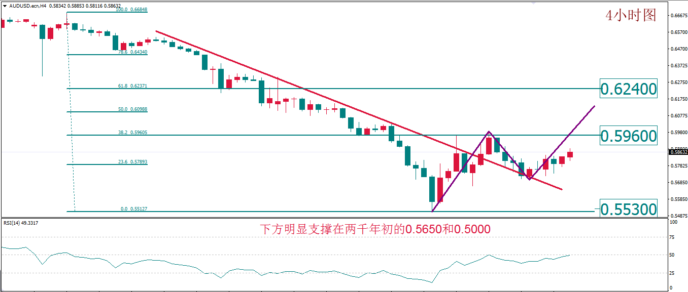 黄金原油如06.png