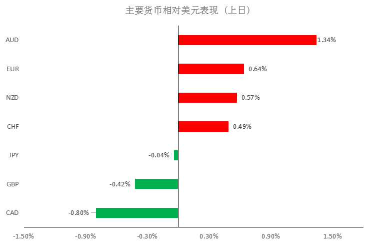 晨早快讯2020-03-2401.png