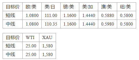 晨早快讯2020-03-2412.png
