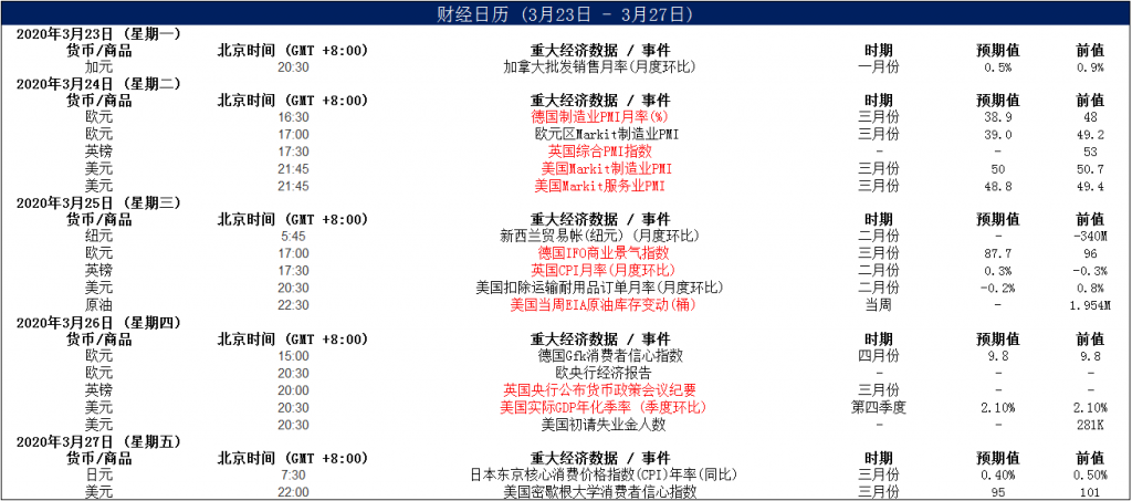 晨早快讯2020-03-2413.png